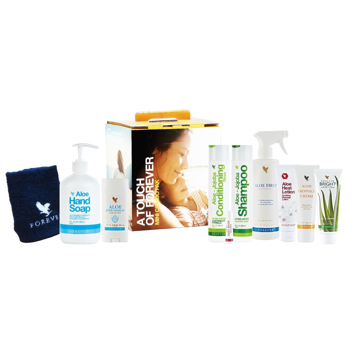 Must Try Kit - Albastru